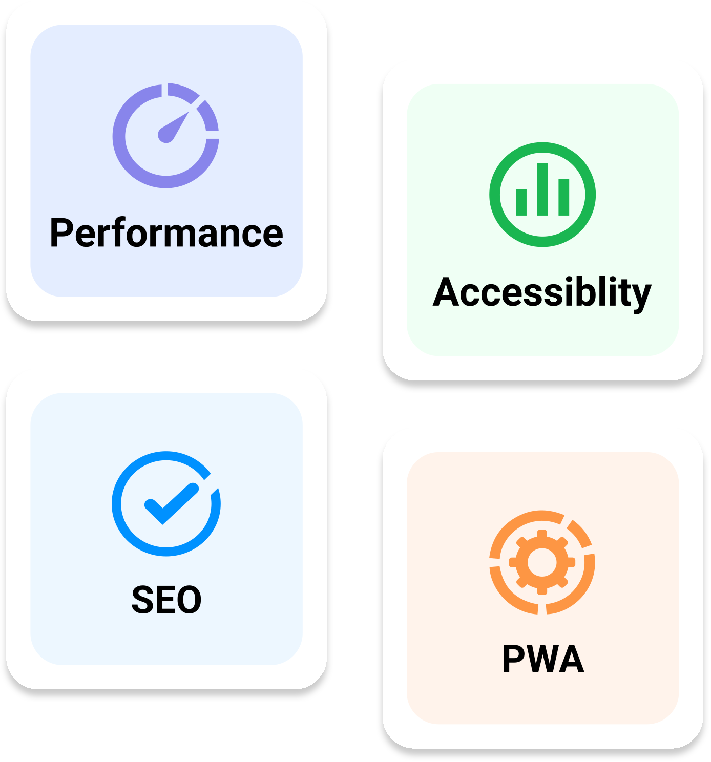 Privacy and Data Security