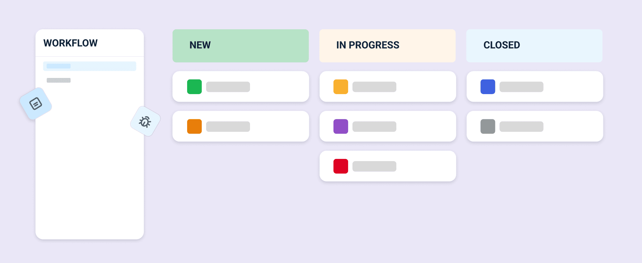 Custom Workflow for Requirements