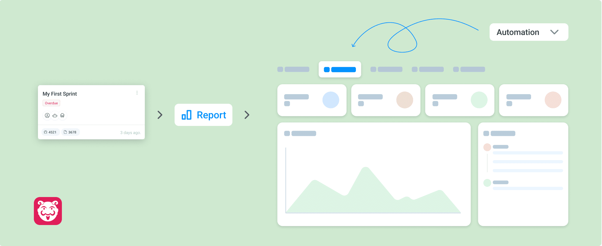 Smarter Automation Insights with Execution Reports
