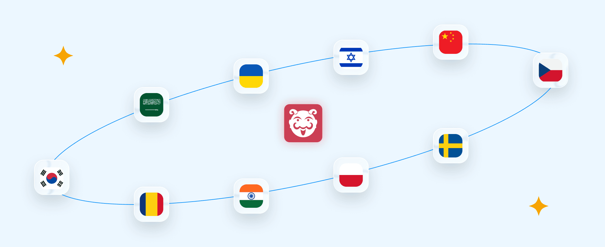 Bugasura Expands Its Global Language Support